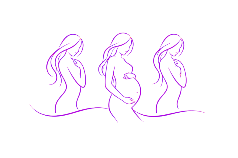 Grupos y Clases volverami dubay